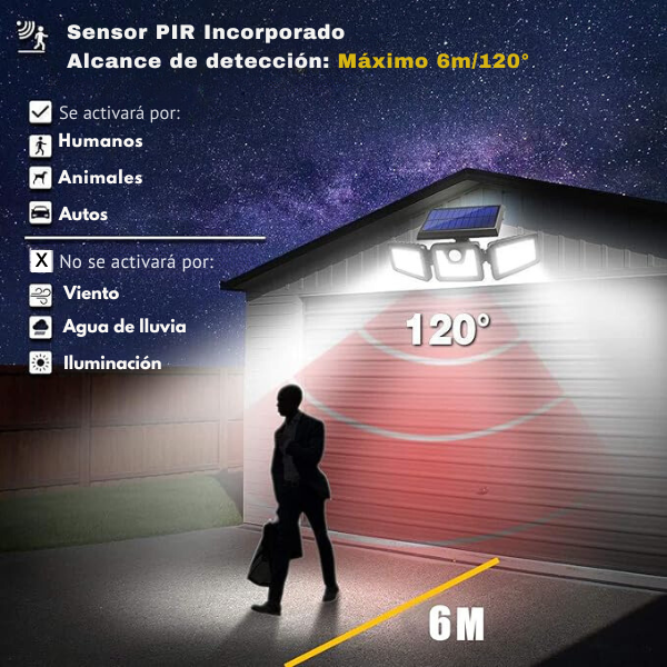 EcoSecure Luces Led Ultra Brillantes - Panel solar de REGALO